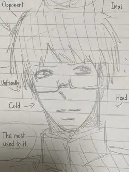 Profile image of Ichiro