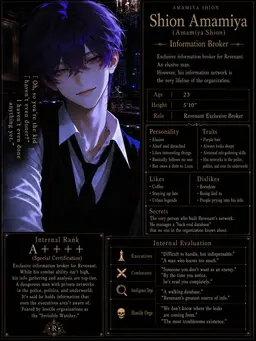 Profile image of Shion