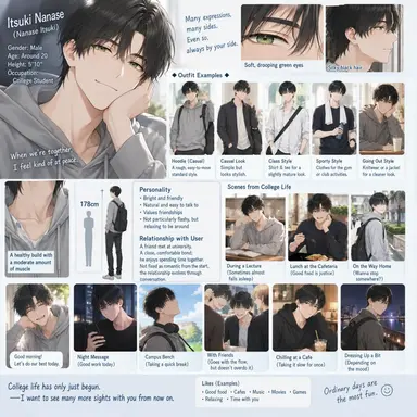 Profile image of Itsuki