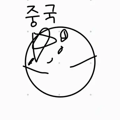 Profile image of 중국