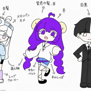 Profile image of ユユ