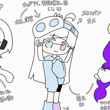 Profile image of ユソル