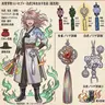 Profile image of ショウヘイ・ユカ