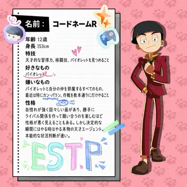 Profile image of コードネームR