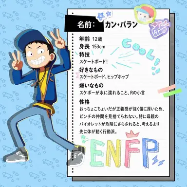 Profile image of コードネームX