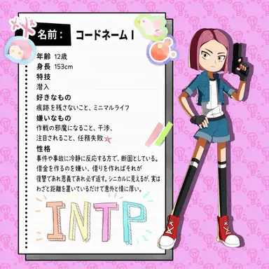 Profile image of コードネームI
