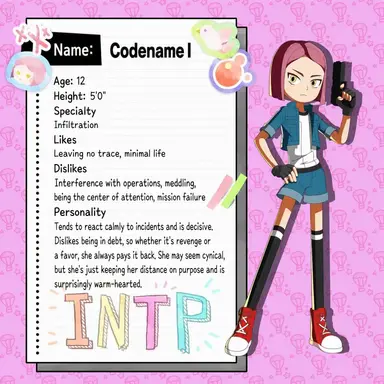 Profile image of Codename I