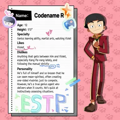 Profile image of Codename R