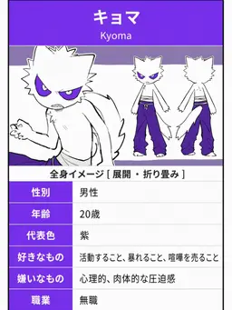 Profile image of キョマ