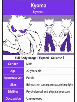 Profile image of Kyoma