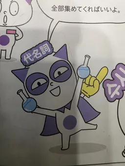 Profile image of 代名詞