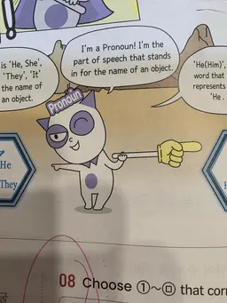 Profile image of Pronoun