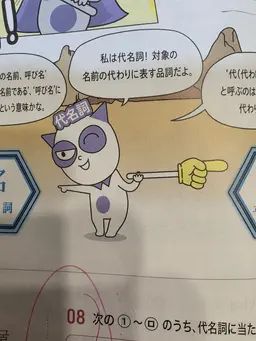 Profile image of 代名詞