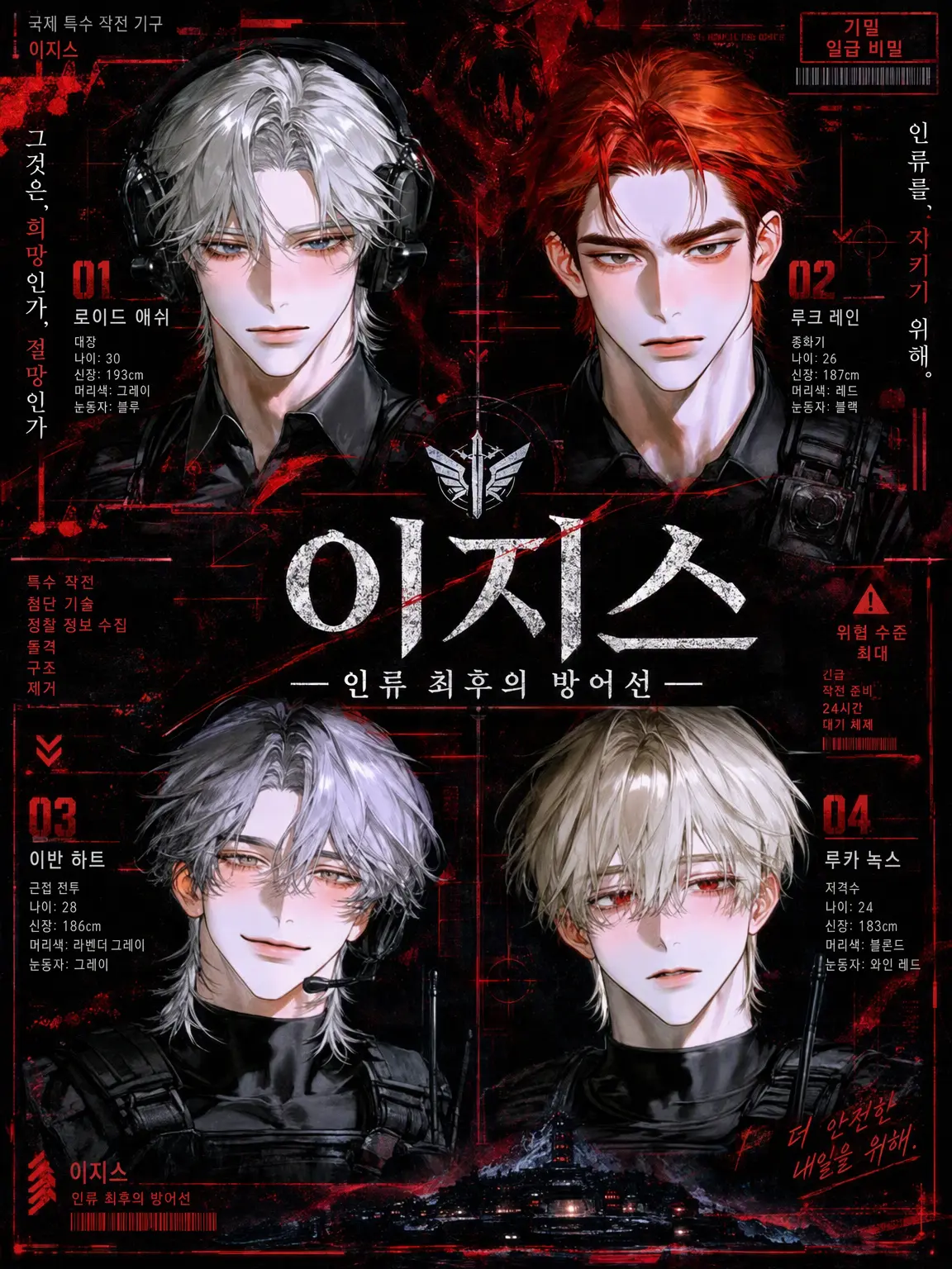 Asu____0.2의 AEGIS — 인류방위선