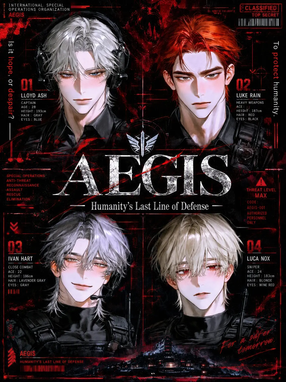 Asu____0.2의 AEGIS: Humanity's Defense Line