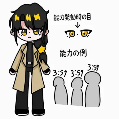 Profile image of カクビョル