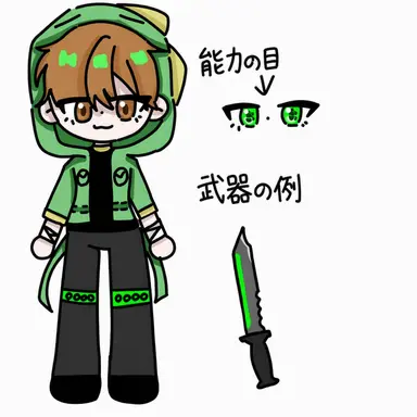 Profile image of コンリョン