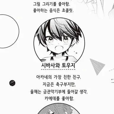 Profile image of 시바사와 토우지
