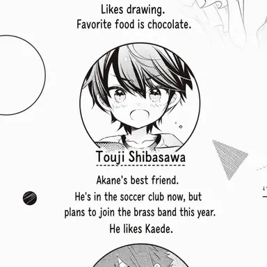 Profile image of Touji Shibasawa