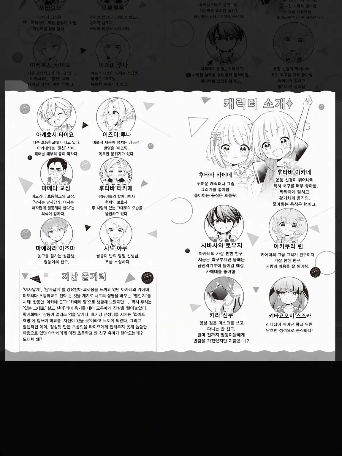WittyMiki7830의 쌍둥이 챌린지!