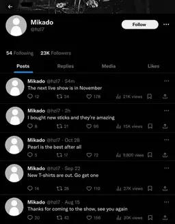 Profile image of Mikado