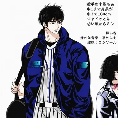 Profile image of キム・ソンドル