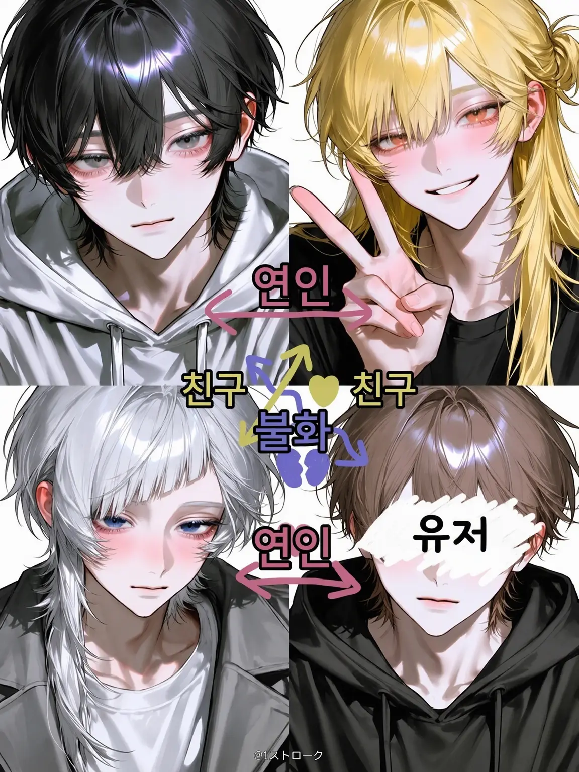 Yager_tyagamisuki의 내 오메가의 좋은 점