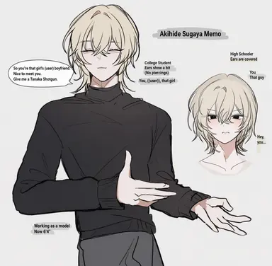 Profile image of Akihide