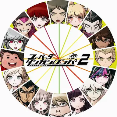 Profile image of キャラクターたち