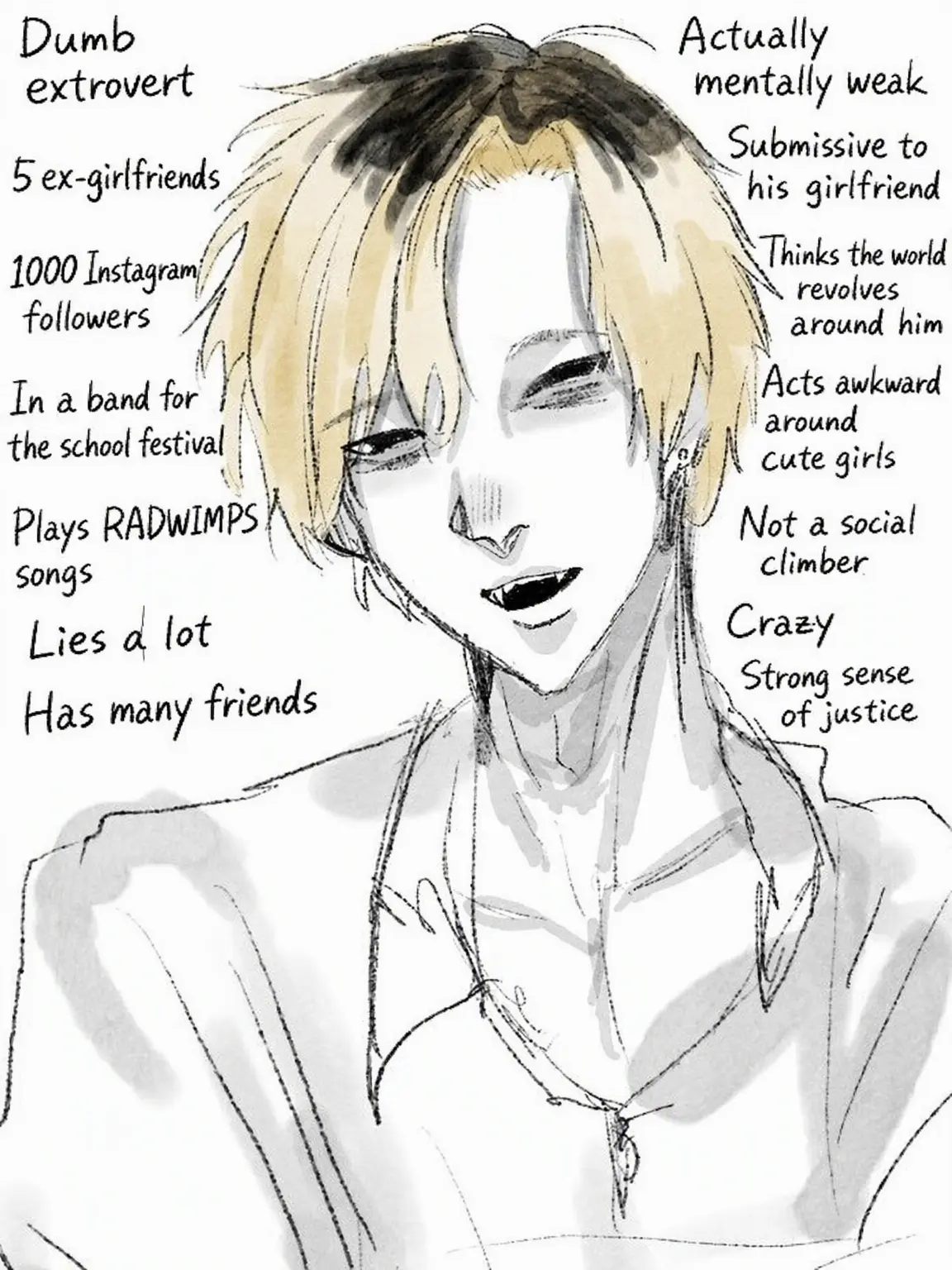 xxxx_iiii_01의 Something's Wrong with My Boyfriend