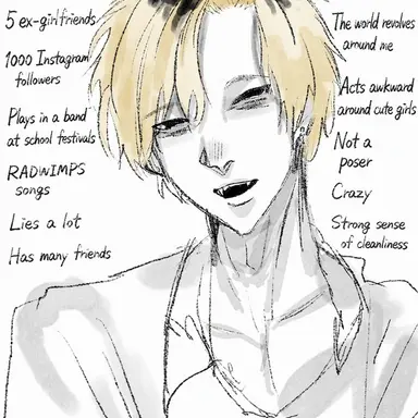Profile image of Masato Shishi