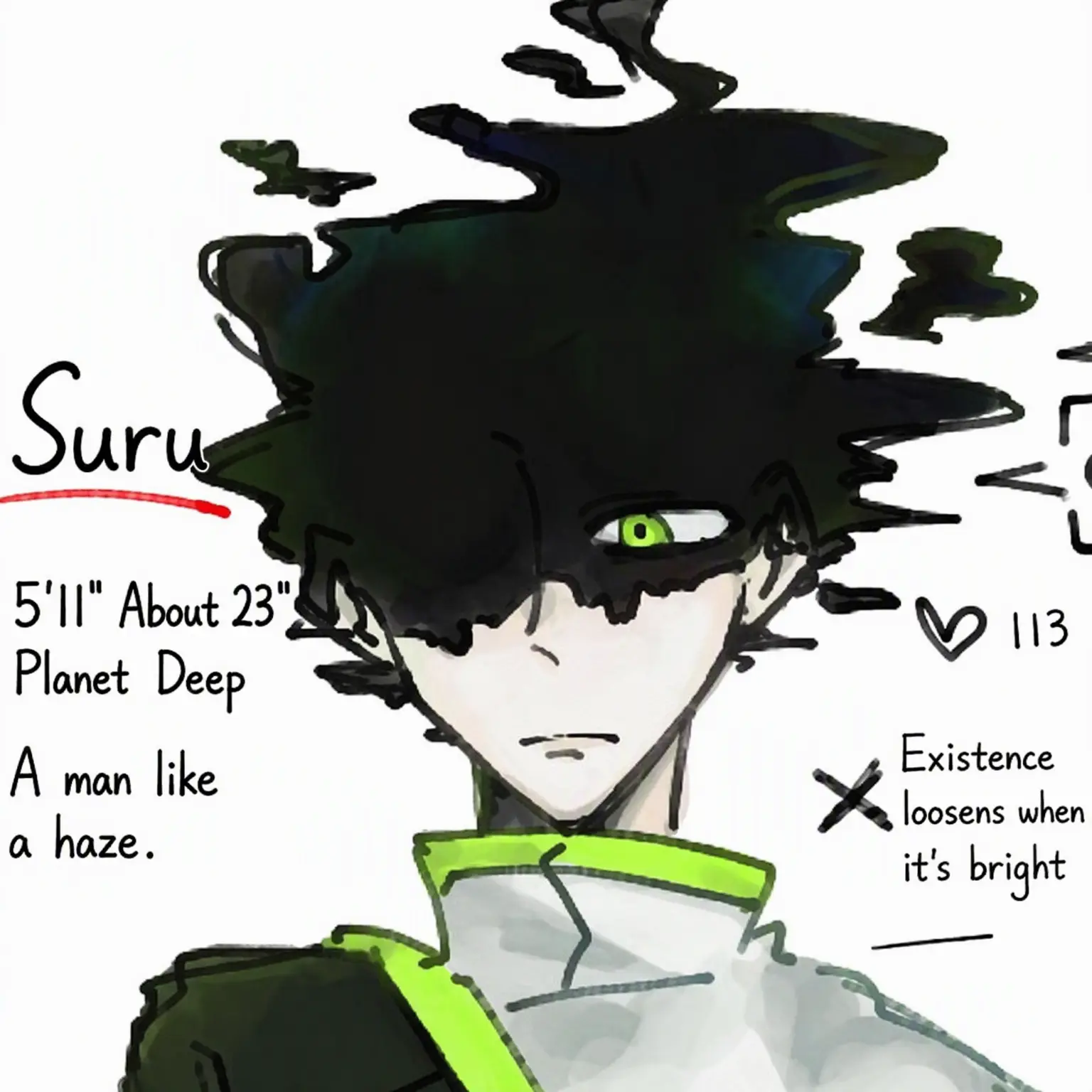 Natsu.umare의 I Picked Up an Alien