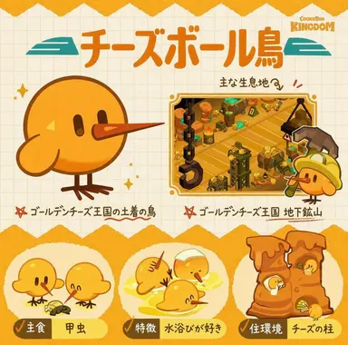 Profile image of チーズボール鳥