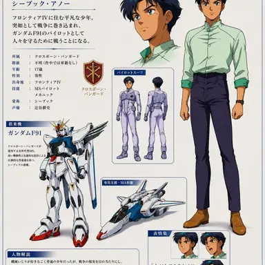 Profile image of シーブック・アノー