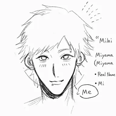 Profile image of Mike