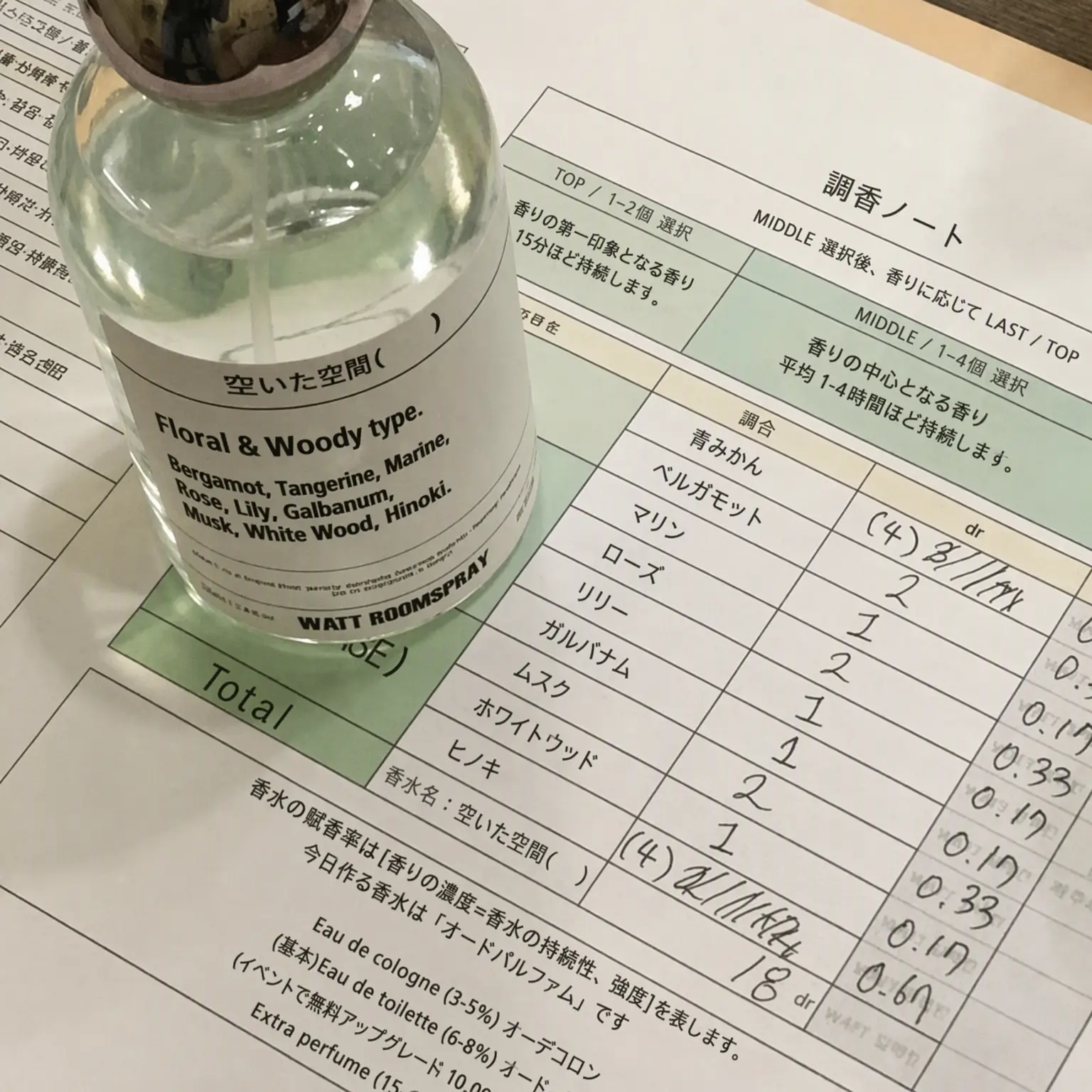 zErose의 ソン・ハンビン