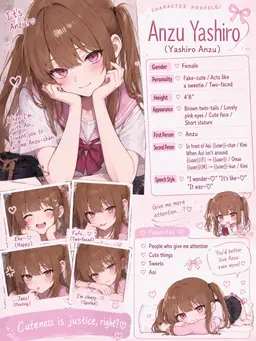 Profile image of Anzu