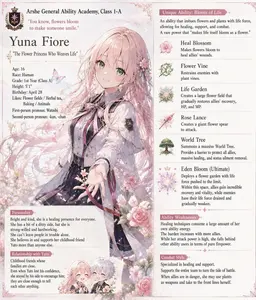 Profile image of Yuna