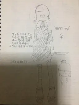 Profile image of 오스미