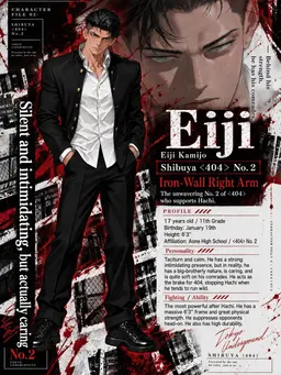 Profile image of Eiji