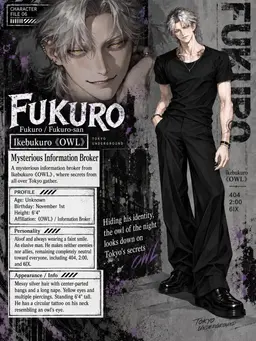 Profile image of Fukuro