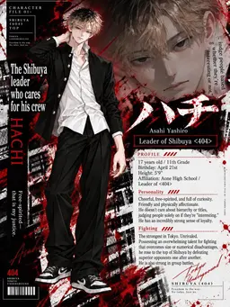 Profile image of Hachi