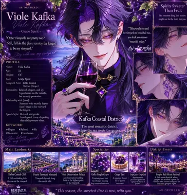 Profile image of Violet Kafka
