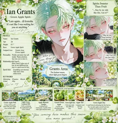 Profile image of Ian Grantz