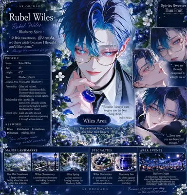 Profile image of Rubel Wiles