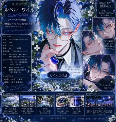 Profile image of ルベル・ワイルス
