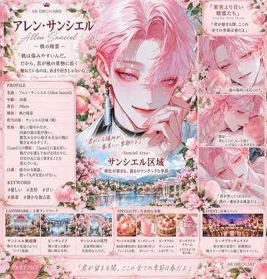 Profile image of アラン・サンシエル