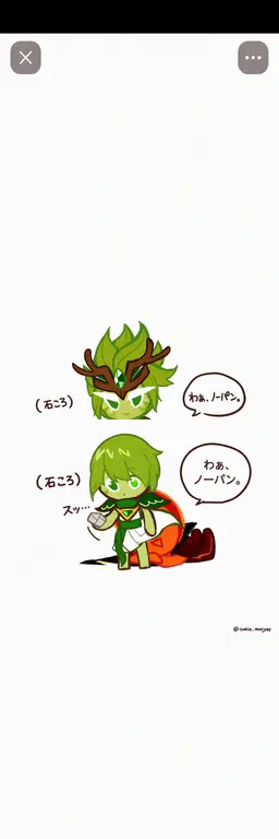 Profile image of ウィンドアーチャー