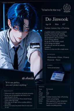 Profile image of Do Jinwook