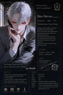 Profile image of Shin Hwion